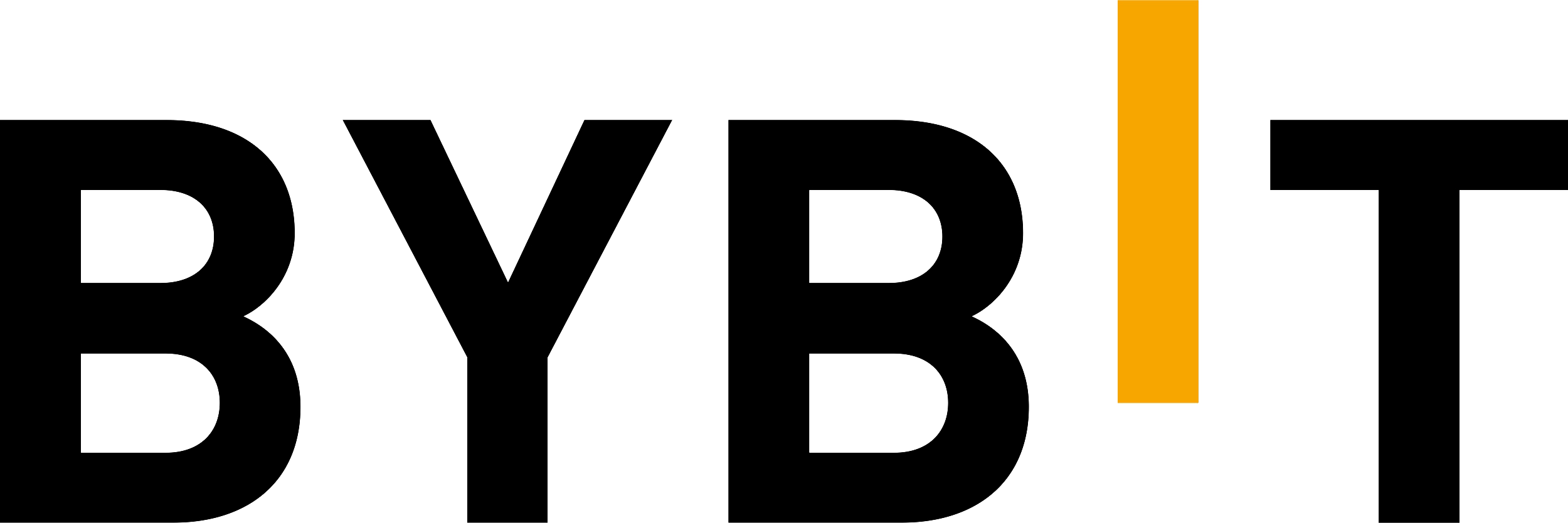 Bybit bybit2